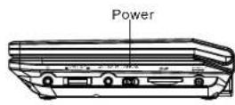 SALORA DVP7026DVBT - Alimentation dans une voiture - 2