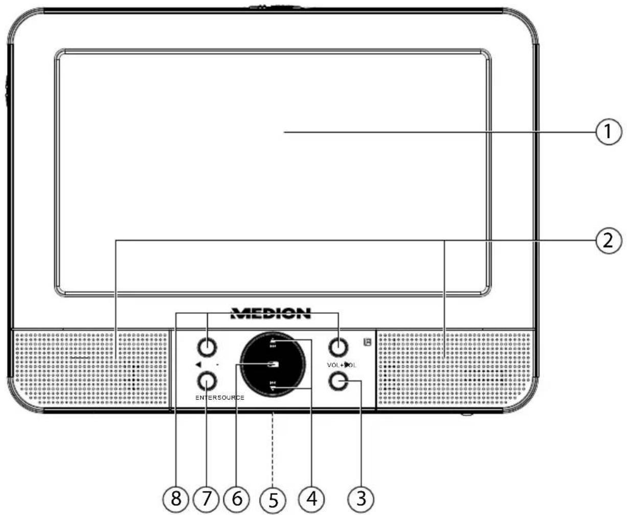 MEDION MD 84484 LIFE E72044 - DVD-Player - 1
