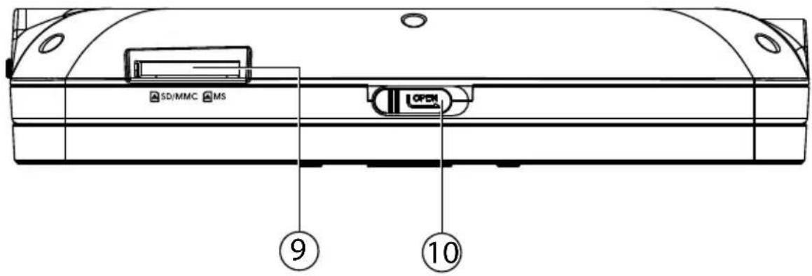 MEDION MD 84484 LIFE E72044 - Oberseite DVD-Player - 1