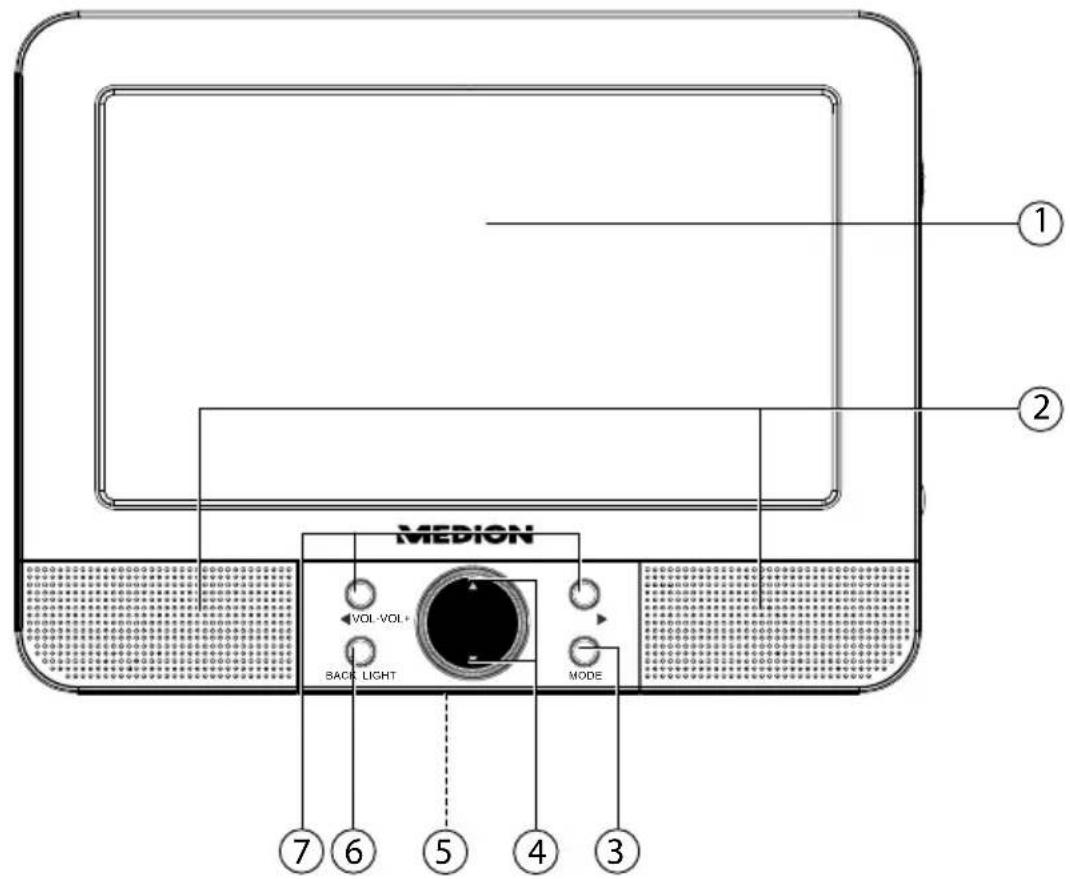 MEDION MD 84484 LIFE E72044 - Monitor - 1