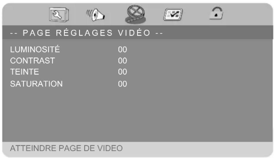 MEDION MD 84484 LIFE E72044 - PAGERÉGLAGESVIDÉO - 1