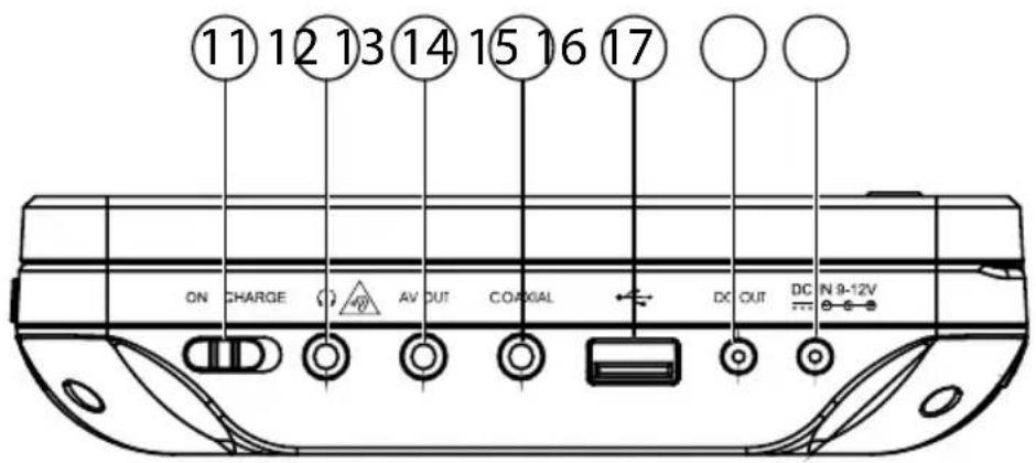 MEDION MD 84484 LIFE E72044 - LinkerzijdeDVD-zijde - 1