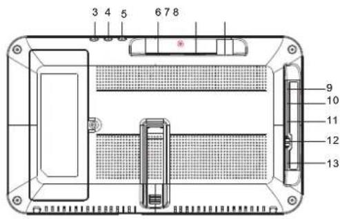 LENCO TFT726 - Lenco - 2