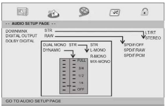 LENCO MES4031 - Page Réglage Audio - 1