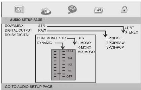 LENCO MES4031 - Página de Configuración de Audio - 1