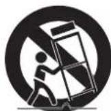LENCO MES4031 - Notes on Copyrights: - 3