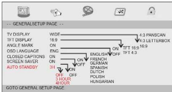 LENCO MES4031 - General Setup Page - 1