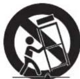 LENCO MES4031 - Notes concernant les Droits d'Auteurs : - 3