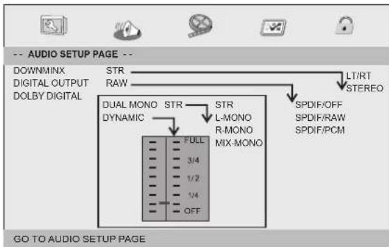 LENCO MES4031 - Audio Setup Page - 1