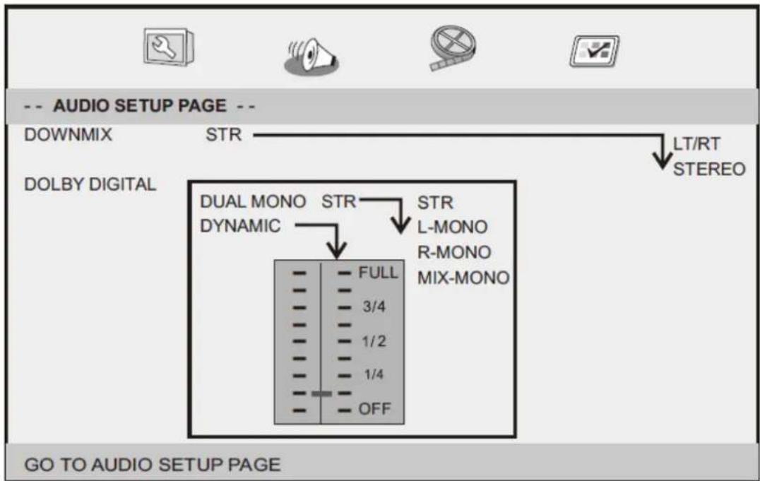 LENCO MES212 - Págrain de congruación de audio - 1