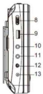LENCO MES212 - Idensaon of Controls - 1