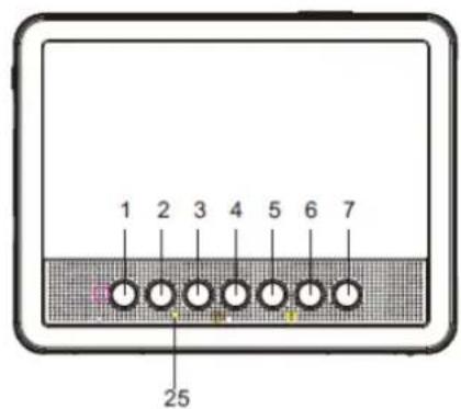 LENCO MES212 - Idensaon of Controls - 2