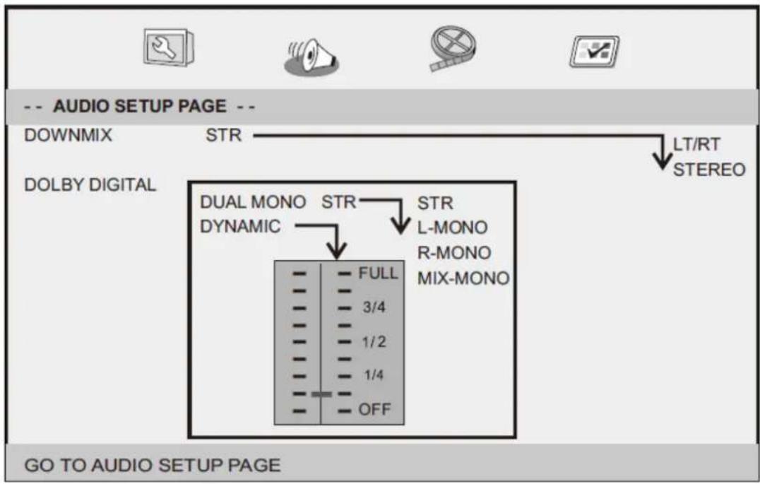 LENCO MES212 - Audio Setup Page - 1