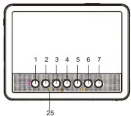 LENCO MES212 - Idencaon des touches - 2