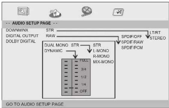 LENCO DVP9412 - Page de paramètres audio - 1