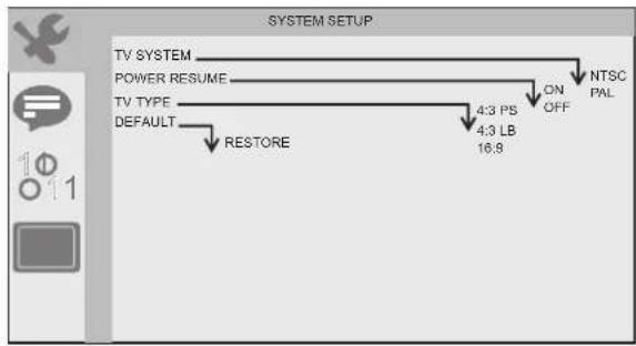 LENCO DVP754 - Réglage du Menu PARAMÈTRES Page de paramétrage du système - 1
