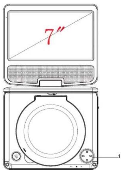 LENCO DVP754 - Bedieningselementen Hoofdapparaat - 1