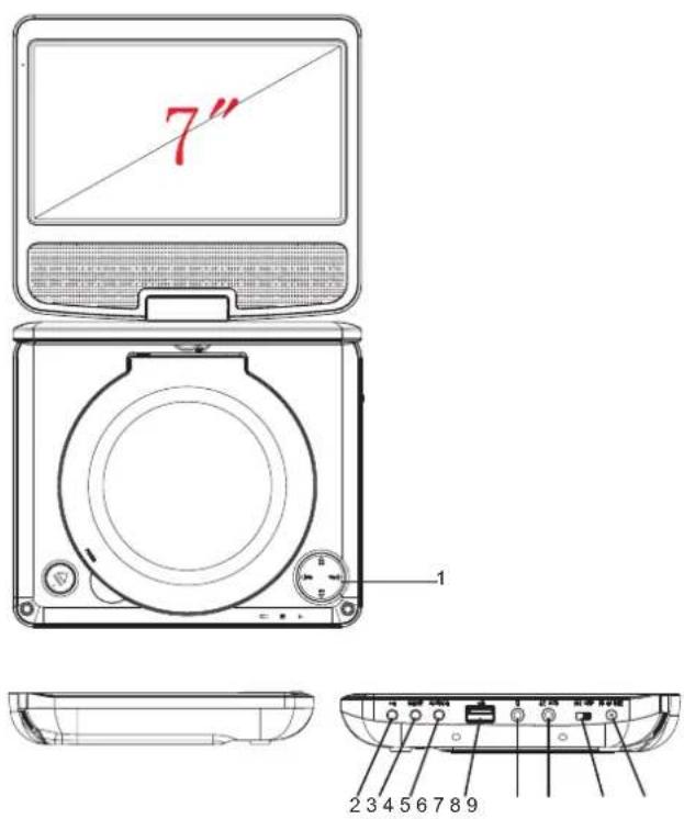 LENCO DVP754 - Identifications des commandes Unité principale - 1