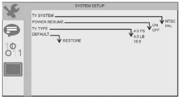 LENCO DVP754 - SETUP Menu-instellingen Pagina systeeminstellingen - 1