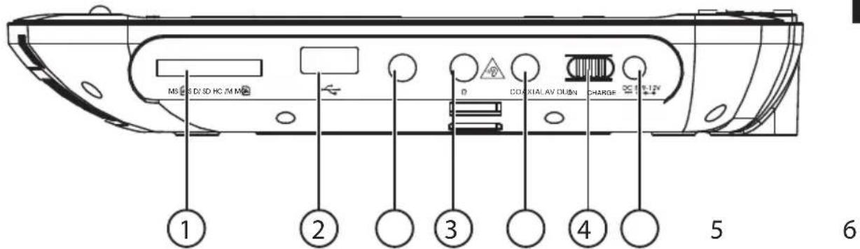 MEDION MD 84216 LIFE P72040 - Appareil côté droit - 1