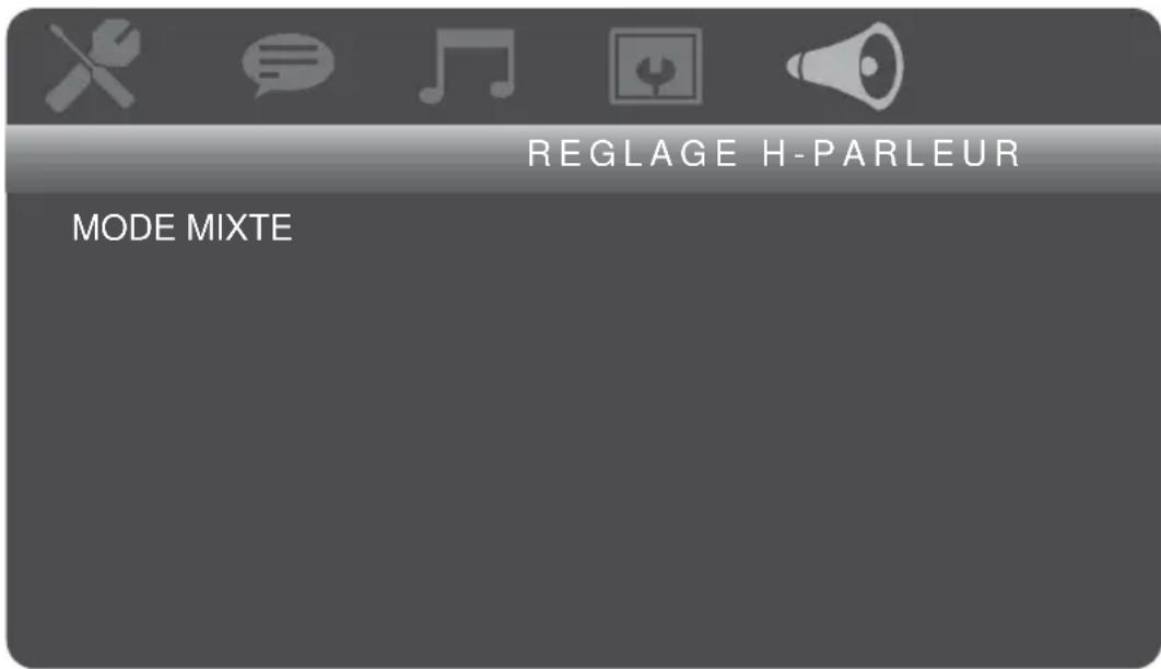 MEDION MD 84216 LIFE P72040 - Reglage H-Parleur - 1