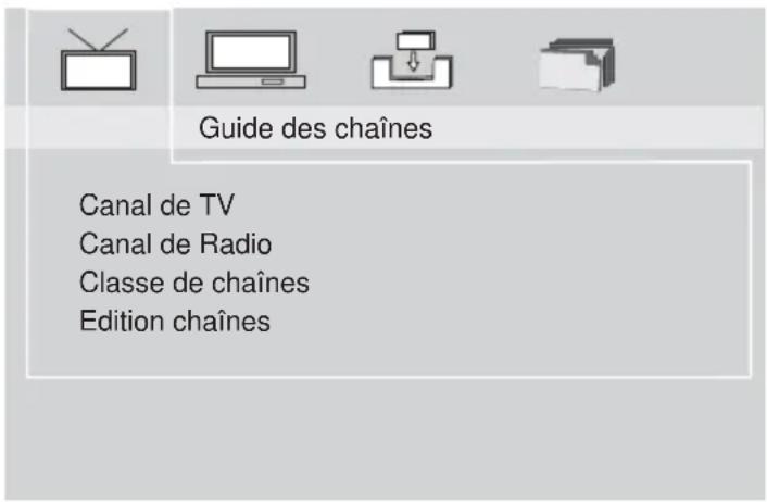 MEDION MD 84216 LIFE P72040 - Menu Guide des chaînes - 1