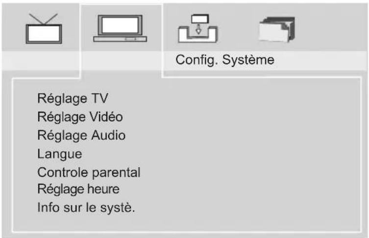 MEDION MD 84209 LIFE P72066 - Menu Confi guration système - 1