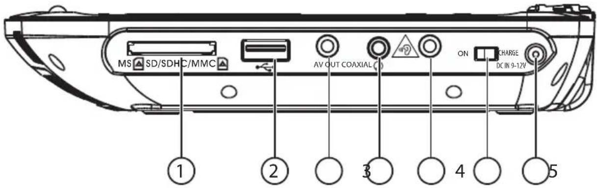 MEDION MD 84209 LIFE P72066 - Appareil côté droit - 1