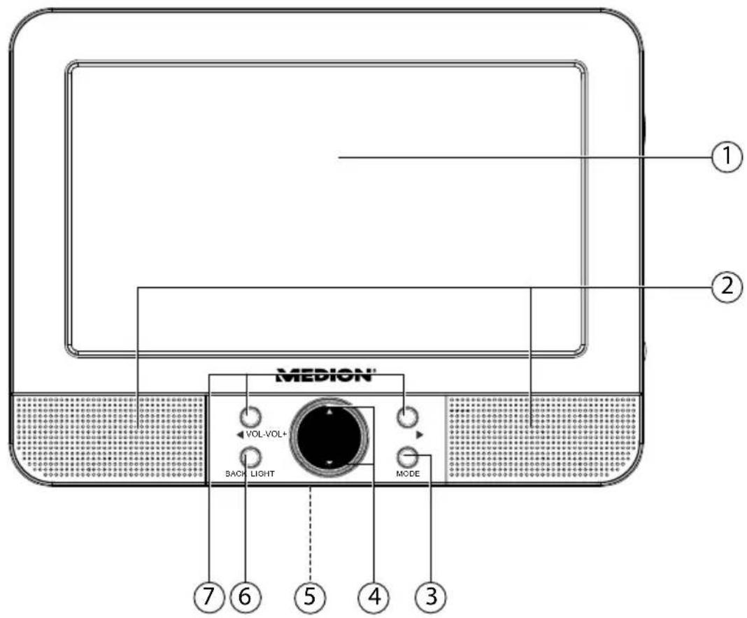 MEDION MD 84108 LIFE E72040 - Moniteur - 1