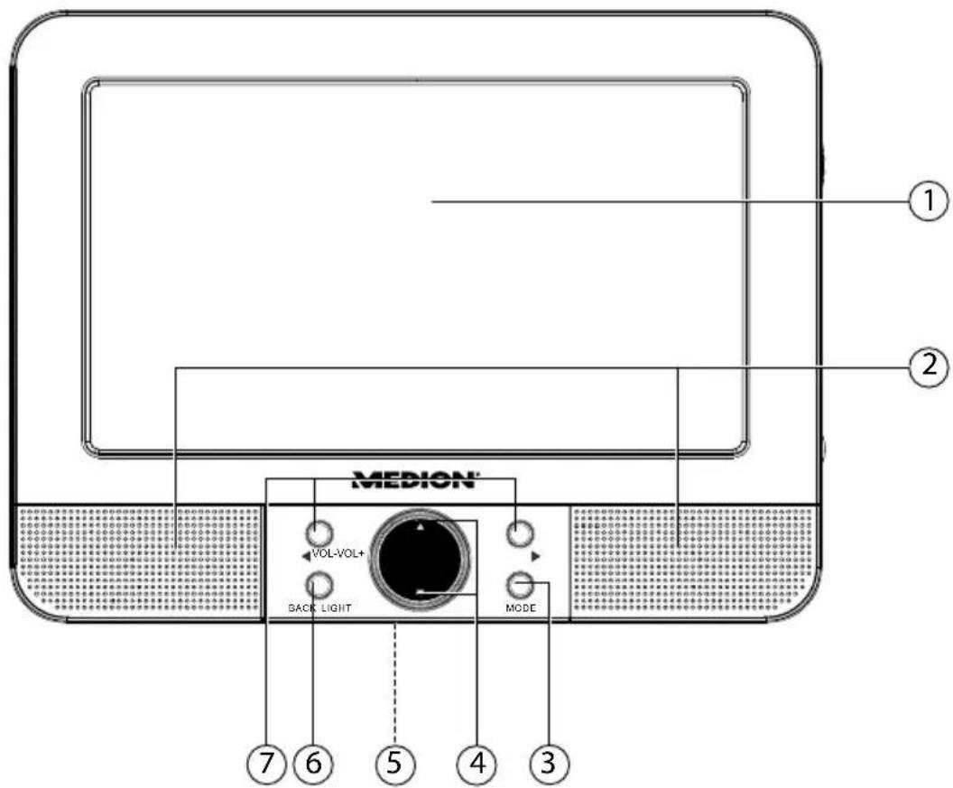 MEDION MD 84108 LIFE E72040 - Monitor - 1