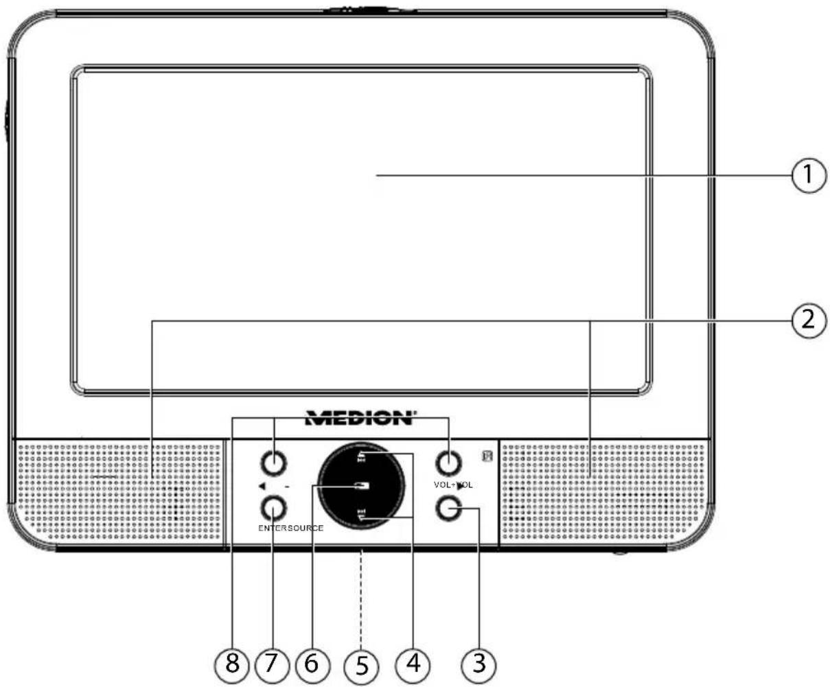 MEDION MD 84108 LIFE E72040 - DVD-Player - 1