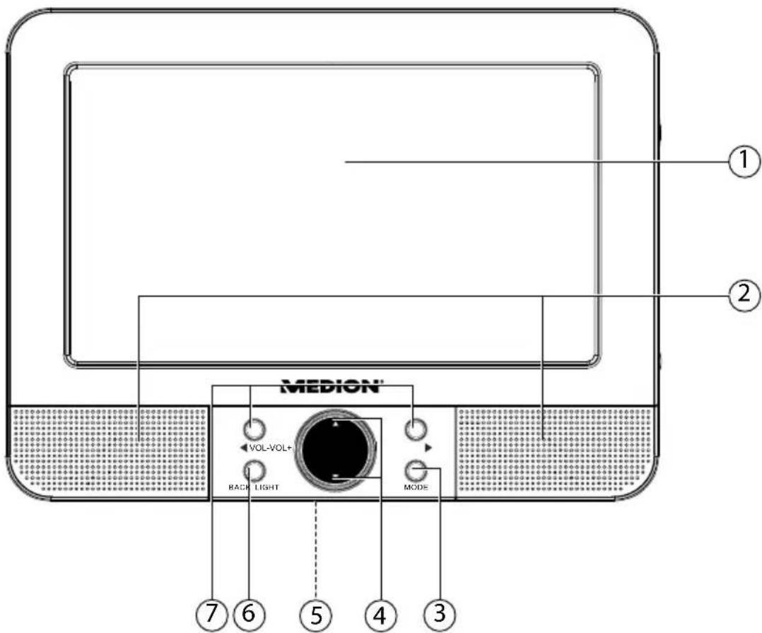 MEDION MD 84108 LIFE E72040 - Monitor - 1