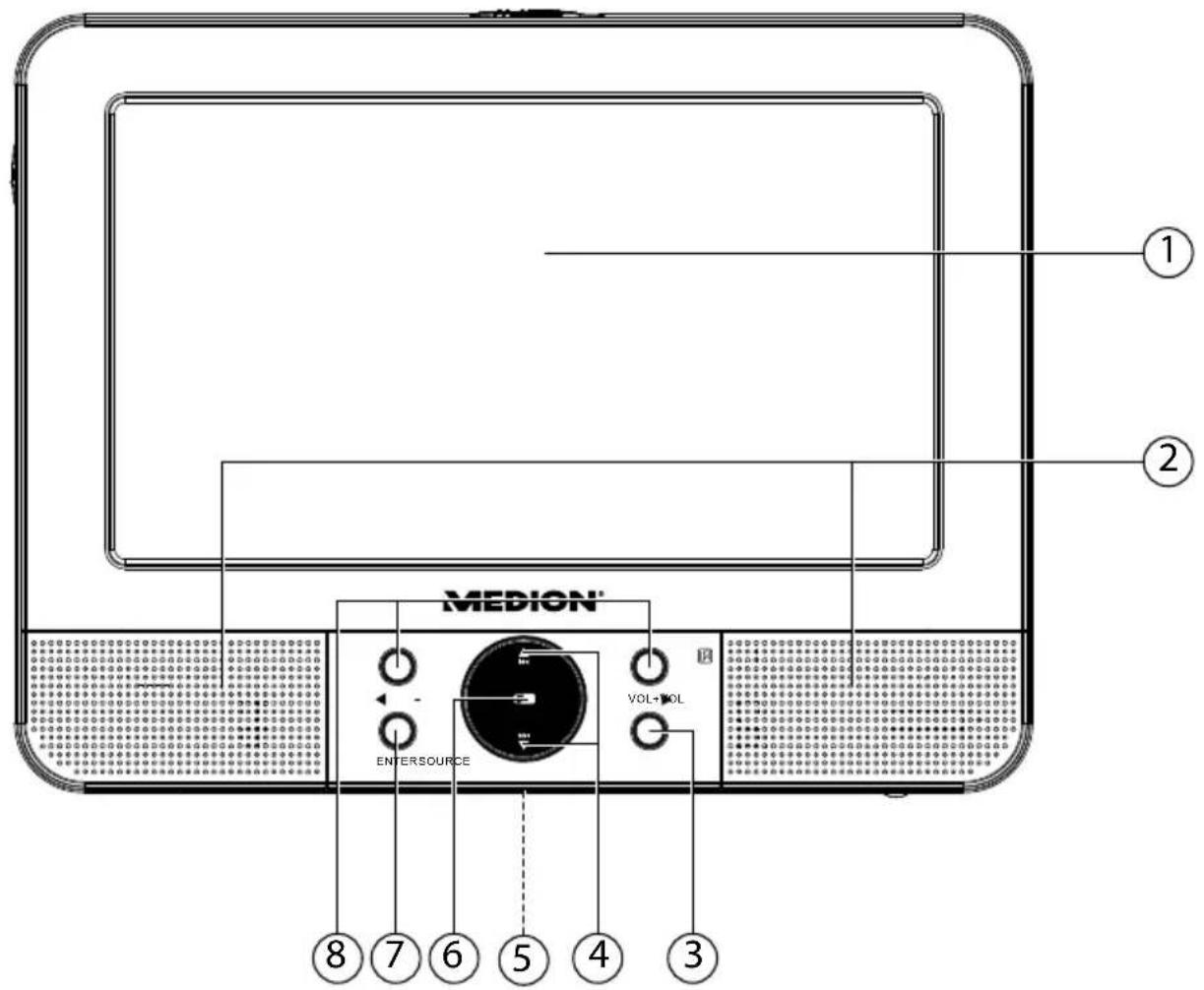 MEDION MD 84108 LIFE E72040 - Dvd-speler - 1