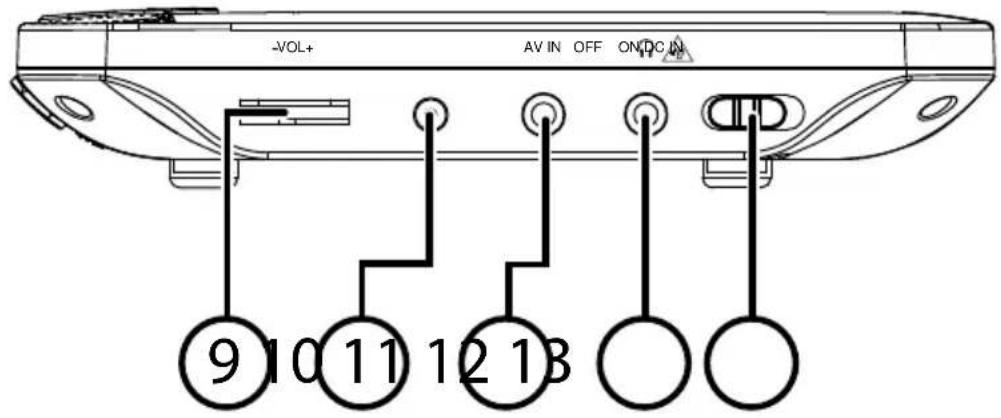 MEDION MD 84106 LIFE P72027 - Côté droit du moniteur - 1