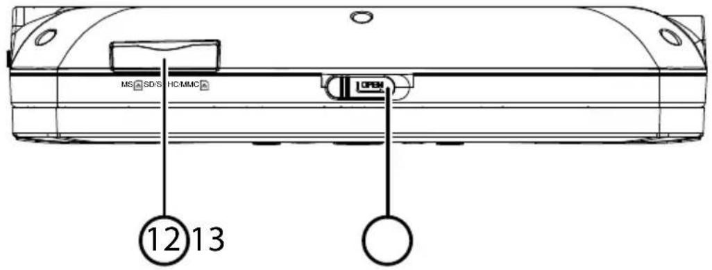 MEDION MD 84106 LIFE P72027 - Oberseite DVD-Player - 1