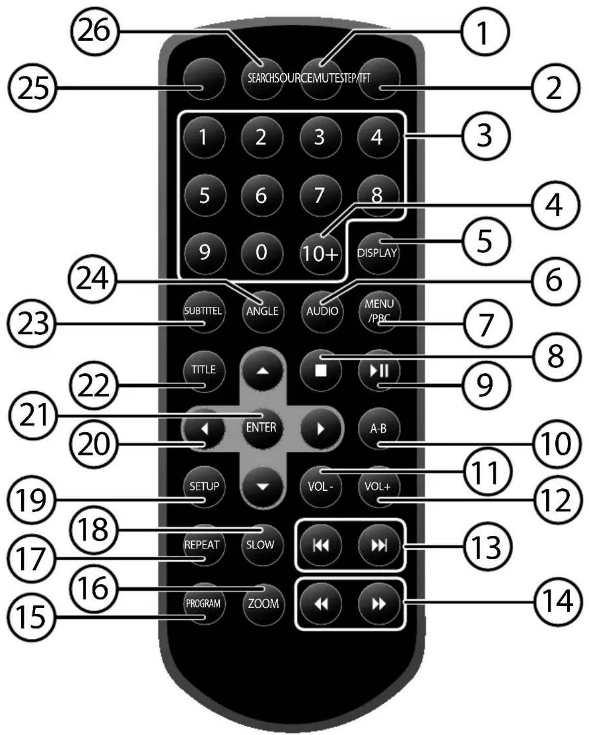 MEDION MD 84106 LIFE P72027 - Côté droit du moniteur - 2
