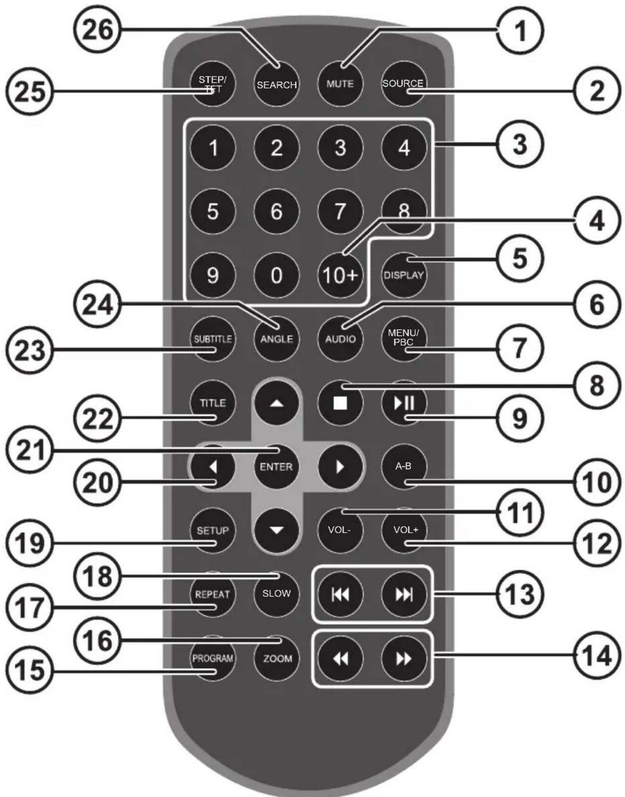 MEDION MD 83598 LIFE E72037 - Côté gauche du moniteur - 2