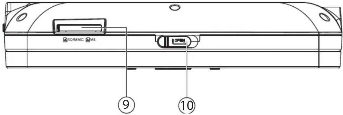 MEDION MD 83598 LIFE E72037 - Oberseite DVD-Player - 1