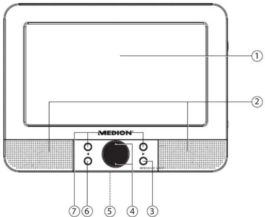 MEDION MD 83598 LIFE E72037 - Monitor - 1