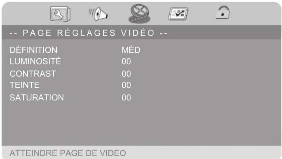 MEDION MD 83598 LIFE E72037 - PAGE RÉGLAGES VIDEO - 1
