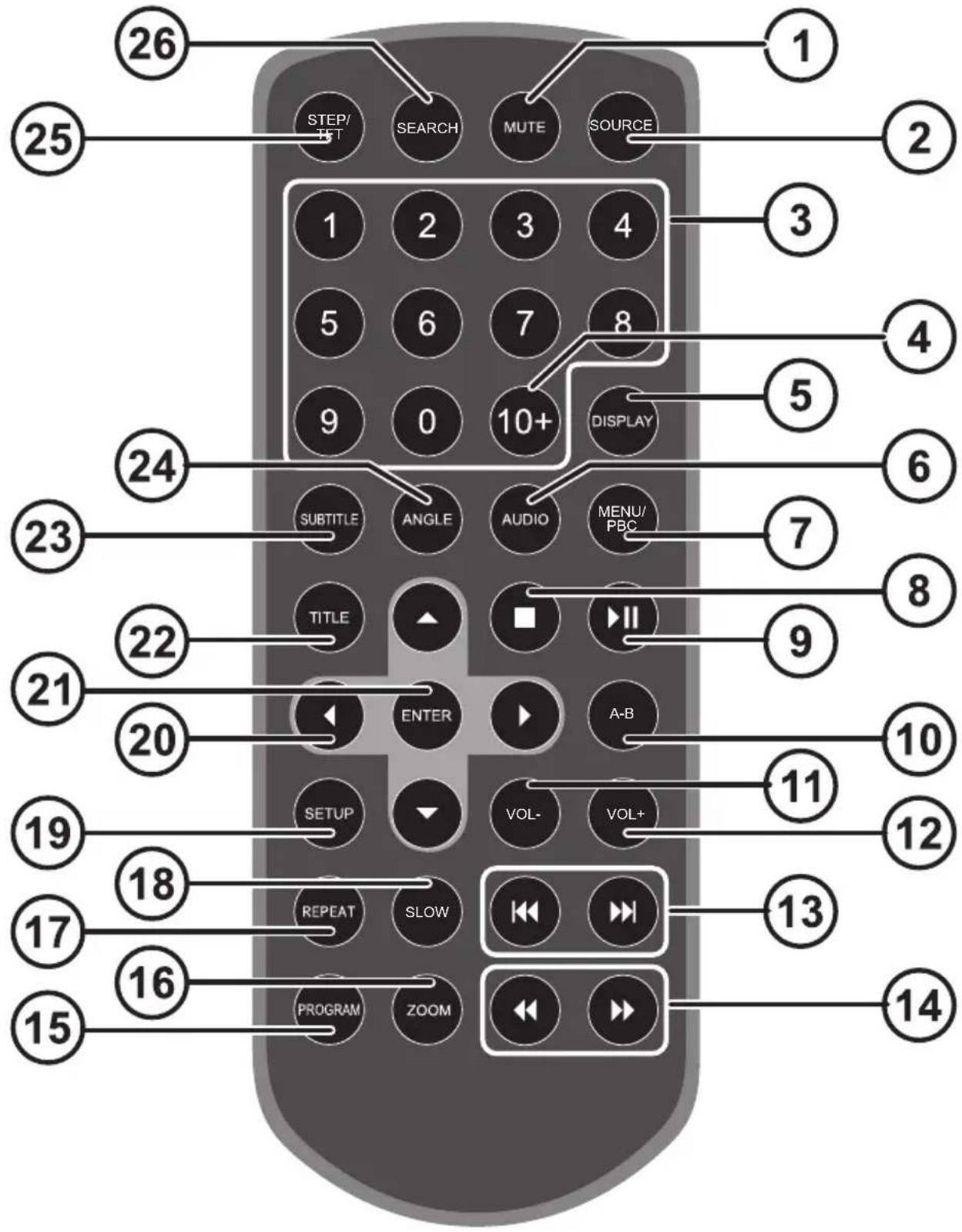 MEDION MD 83598 LIFE E72037 - Linke Site Monitor - 3