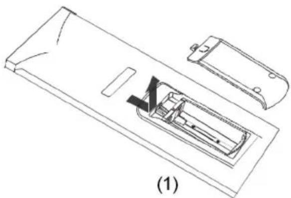 MEDION MD 82287 LIFE E72003 - Insertion des piles dans la télécommande - 2