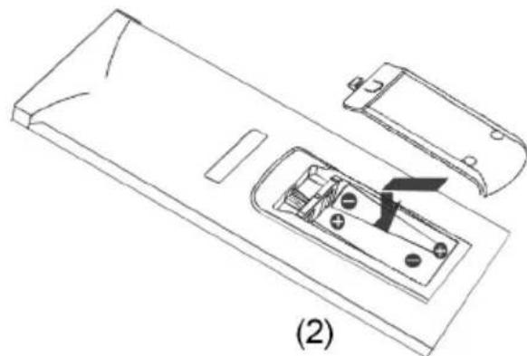 MEDION MD 82287 LIFE E72003 - Batterijen in de afstandsbediening plaatsen - 3