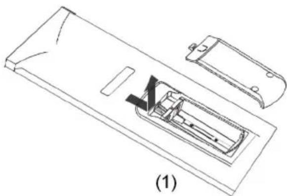 MEDION MD 82287 LIFE E72003 - Batterijen in de afstandsbediening plaatsen - 2