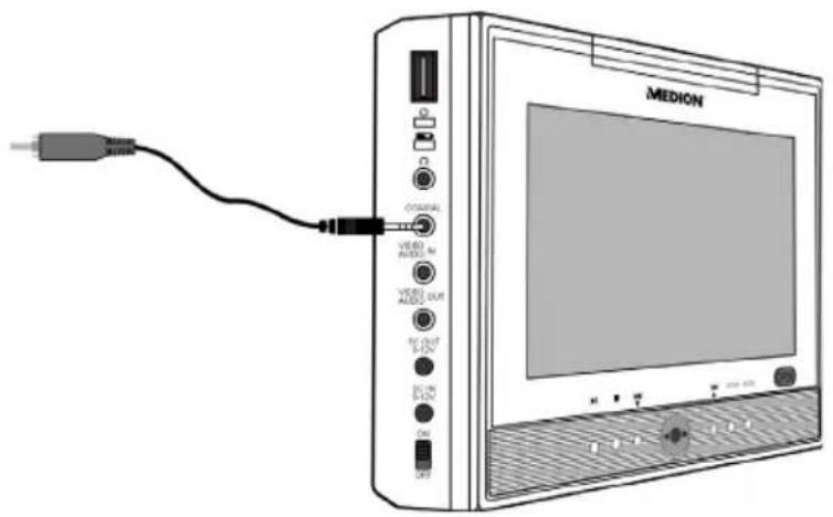MEDION MD 82287 LIFE E72003 - COAXIAL-uitgang - 1