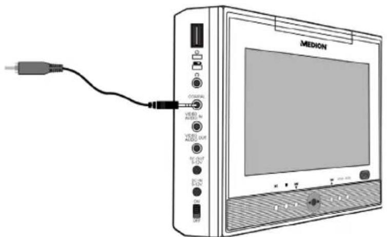 MEDION MD 82287 LIFE E72003 - Sortie COAXIAL - 1