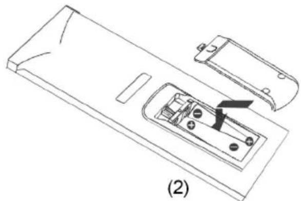 MEDION MD 82287 LIFE E72003 - Insertion des piles dans la télécommande - 3
