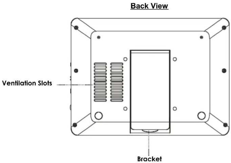 Difrnce PDVD9000TWIN - LOCATION OF CONTROLS - 1