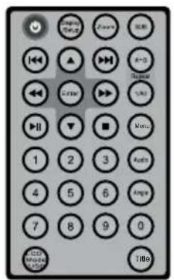 Difrnce PDVD9000TWIN - Bedienungsanleitung - 3