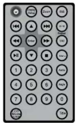 Difrnce PDVD9000TWIN - Gebruiksaanwijzing - 1